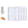 Fresa Quebra Canto / Arredonda Canto com Rolamento 12 X 1-1/4 - 7