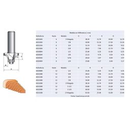 Fresa Quebra Canto / Arredonda Canto Rolamento 12mm X 2" - 3