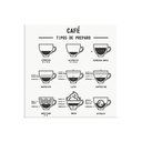 Ver imagem 1 de Azulejo Decorativo - Tipos de Preparo de Café - Casa Toco