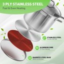 Ver imagem 2 de Duxtop Conjunto de Panelas de Aço Inox 17 Peças com Tecnologia Impactada