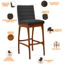 Ver imagem 4 de Kit 04 Banquetas Altas Para Cozinha Sala De Jantar Fixa Mila B04 Bouclê Preto - Lyam Decor