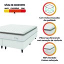 Ver imagem 5 de Cama Box Colchão Casal King Molas Ensacadas City Pillow Top 193x203x61cm Linho Branco / Bege Hellen