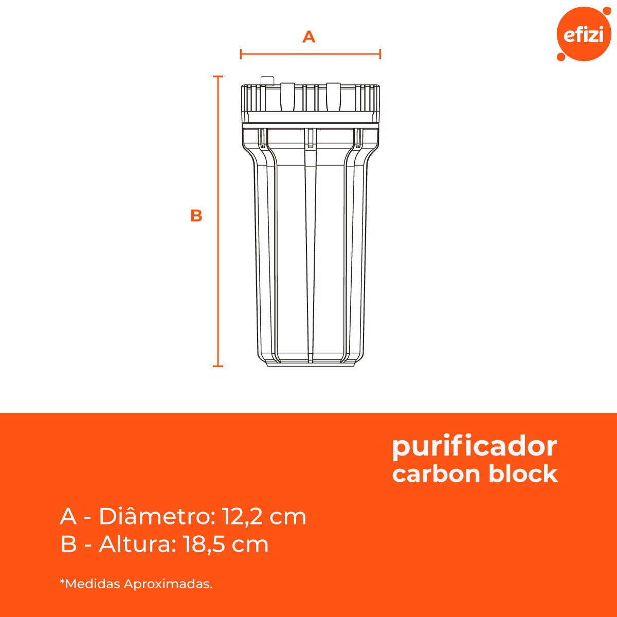 Filtro Cavalete Clor 5" Carvão Ativado Branco Hidrofiltros - 3