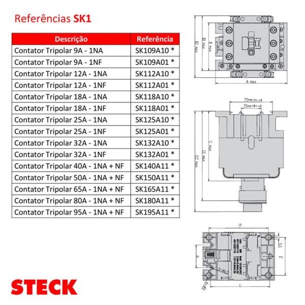 Contatores Pot Challenger Boninas Sk112 Steck - 3