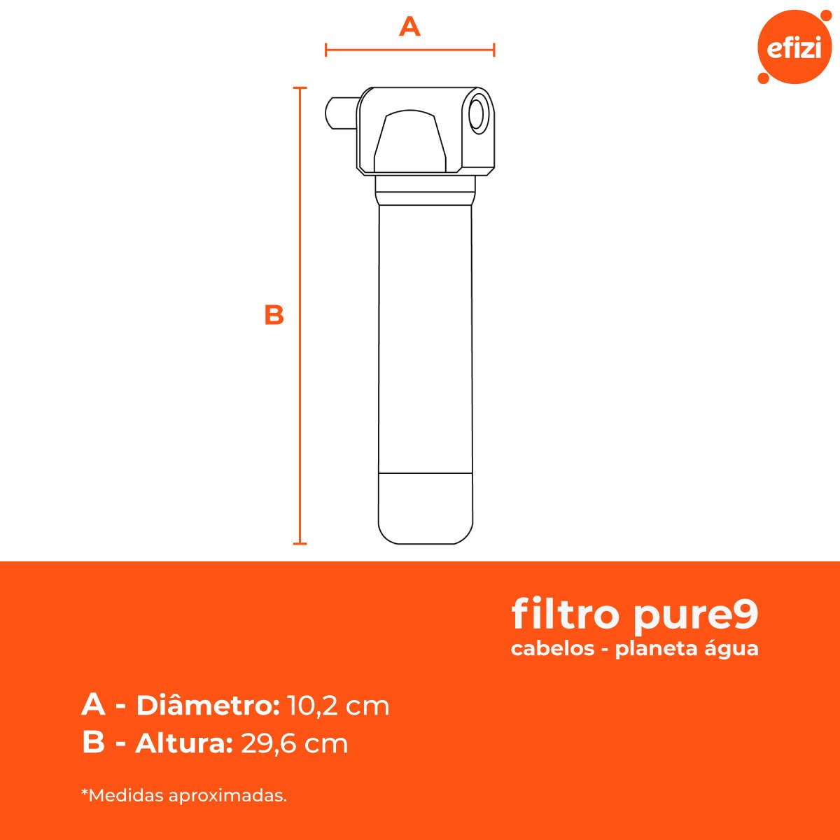 Filtro Purificador Pure9 Cabelos Reduz Cloro Planeta Água - 3