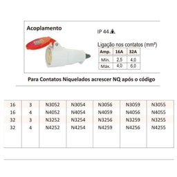 Acoplamento Newkon 2p+t 32a 380/440v Steck - 5 Acoplamento Newkon 2p+t 32a 380/440v Steck - 5