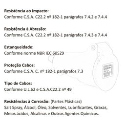 Acoplamento Newkon 2p+t 32a 380/440v Steck - 4 Acoplamento Newkon 2p+t 32a 380/440v Steck - 4