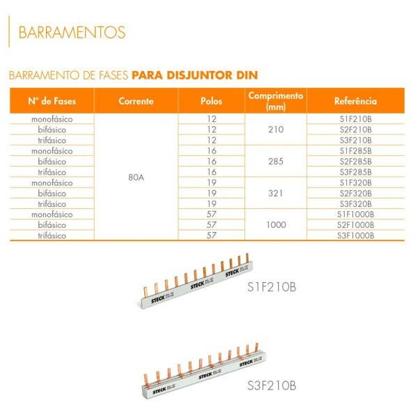 Barra Trif 80a 220/440v 3x19p Steck - 4