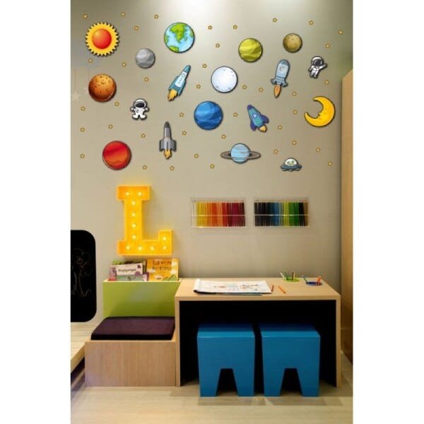 KIT DE PLACAS DECORATIVAS ASTRONAUTA, NAVES E PLANETAS - C3043 - 2