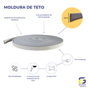 Ver imagem 3 de Moldura Roda Teto Eva Autocolante E23 3,5cmx1cm 5 Metros - Cinza