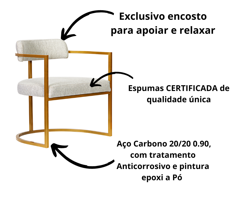 Kit 02 Poltronas Ohio Linho Marfim Estrutura Dourado - 5