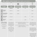 Ver imagem 6 de Cooktop de Indução Tramontina 1 Boca Portátil Slim Touch Ei 30 Preto – 127 Volts