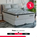 Ver imagem 5 de Cama Box Casal Bipartido + Colchão Comfort Class Pillow Top Branco/suede Branco