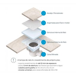 Ralo Oculto com Tela 15x15 Quadrado Branco - 7