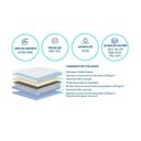 Ver imagem 4 de Cama Box Baú Casal: Colchão Molas MasterPocket Ensacadas Polar Jasmin Fort + Base CRC Suede