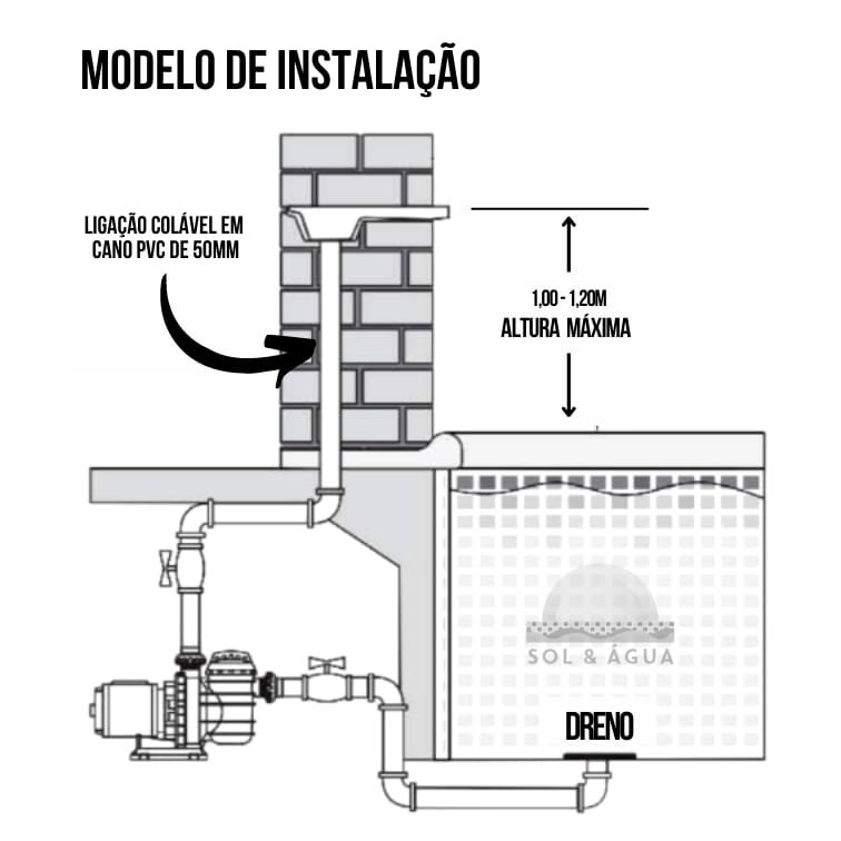 Cascata Piscina de Embutir 40cm Acabamento Inox - 4