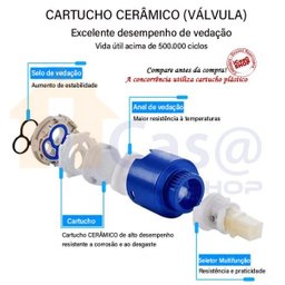 Torneira de Cozinha Gourmet Misturador Monocomando 55cm Premium (Spring - Dourada) - 6