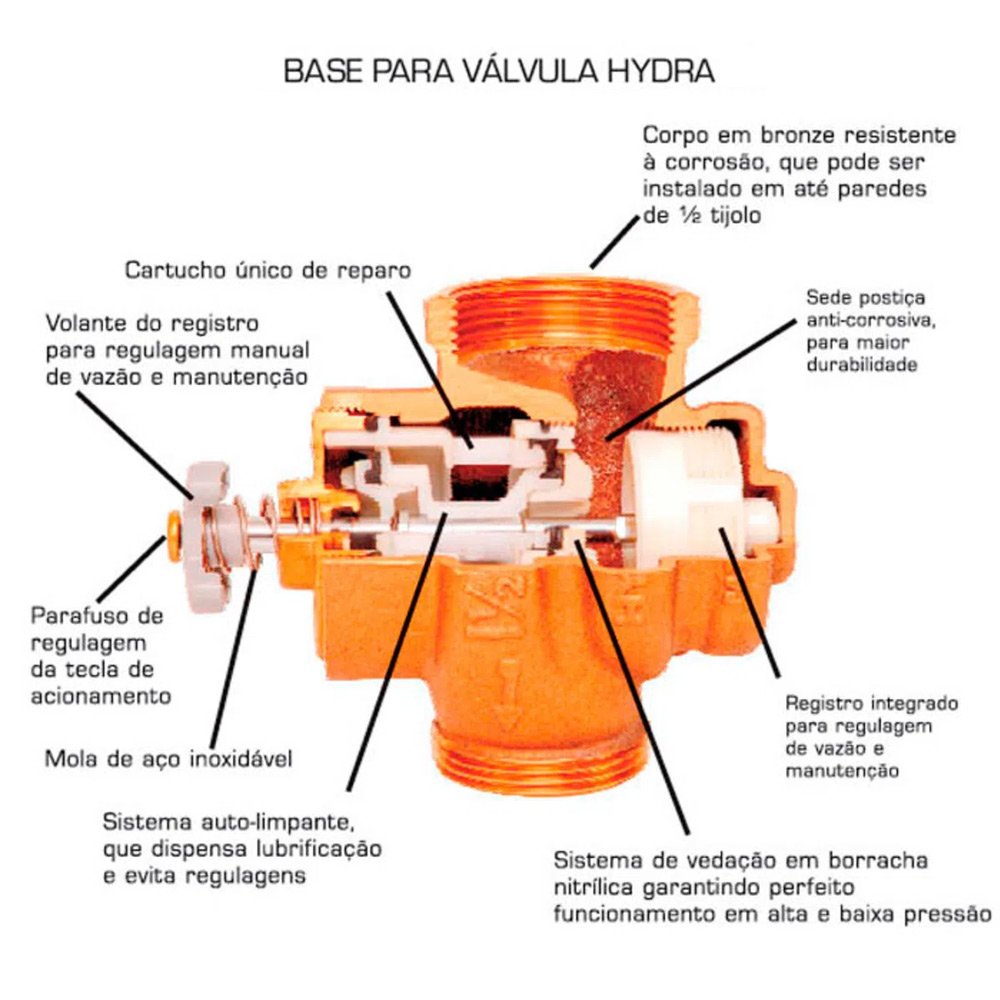 Valvula de Descarga Base Hydra 4550 1.1/4" 4550.404 - 7