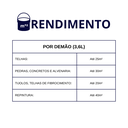 Ver imagem 4 de Resina Acrílica Multiuso Brilhante Cor Cerâmica Onix 3,6L Impermeabilizante Durín