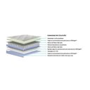 Ver imagem 4 de Colchão Solteiro Polar Molas Ensacadas MasterPocket Serenatta Euro Pillow (88x188x30) - 