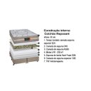 Ver imagem 5 de Colchão King Sankonfort Reposant 193x203x30 -