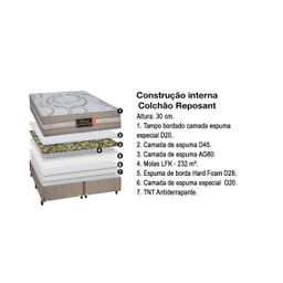 Colchão King Sankonfort Reposant 193x203x30 -  - 5