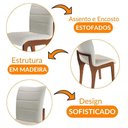 Ver imagem 5 de Conjunto com 2 Cadeiras para Mesa de Jantar Bella Mobillare Imbuia/linho Coleção