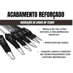 Tubing Pro Extreme Elástico Extensor Carga 95kg - 3