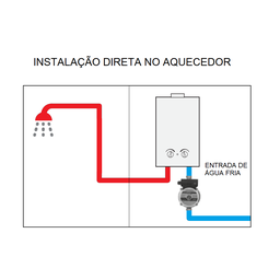 Mini Bomba Pressurizadora de Água Komeco Tp40 G4 Bronze 220v - 6