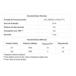 Aquecedor Elétr Versátil 3t C/ 2un + 6un Engate 40cm Lorenze - 110v - 7