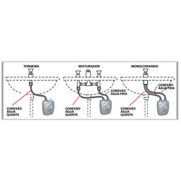 Aquecedor Elétr Versátil 3t C/ 2un + 6un Engate 40cm Lorenze - 110v - 4