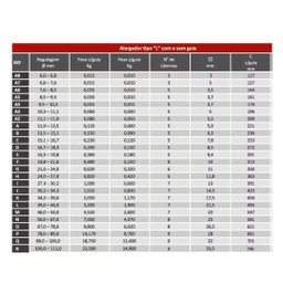 Alargador Expansivo Tipo a - M. 11,0 - 12,0mm com Guia - Ades - 3