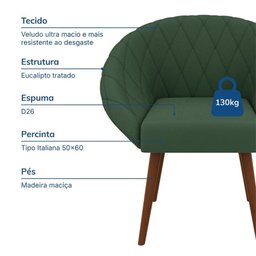 Poltrona Decorativa Viena em Veludo Just Time - 6