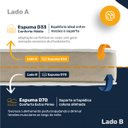 Ver imagem 4 de Cama Box com Colchão de Espuma D70 Double Face Ortopédico Double Sense Casal 138cm