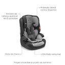 Ver imagem 5 de Cadeira para Auto Fisher-Price Iconic (9 até 36kg) - Cinza e Preta
