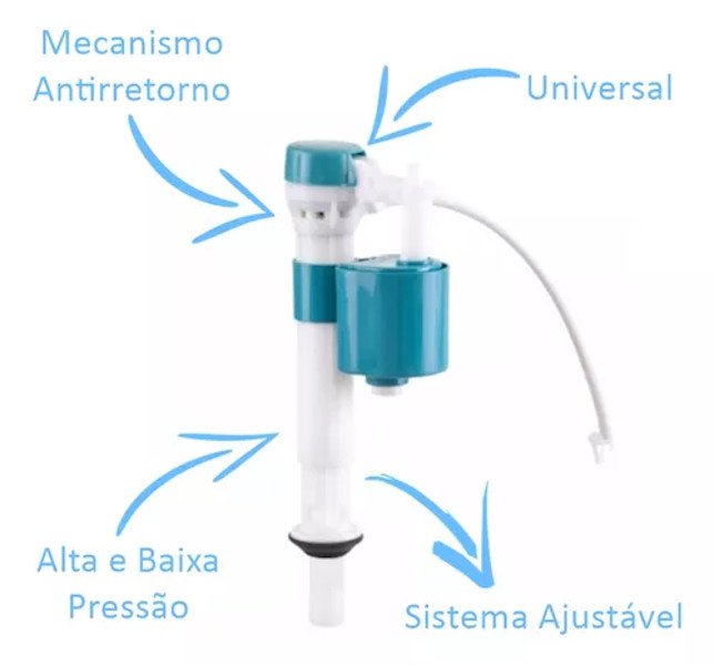 Reparo Caixa Acoplada Mecanismo Entrad Boia Universal Padova - 2