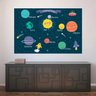 Painel Adesivo de Parede - Sistema Solar - Infantil - 1871pnm - 1