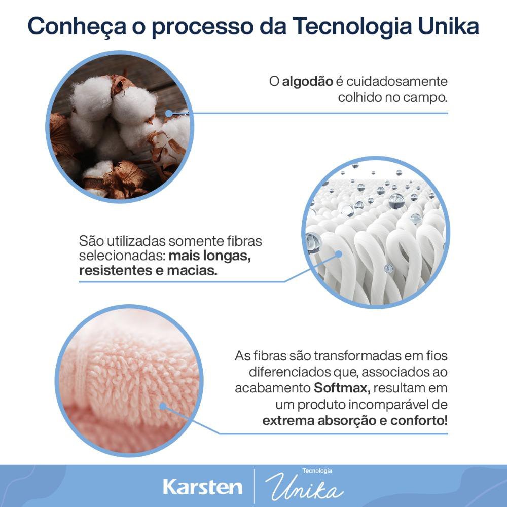 Toalha de Rosto Karsten Fio Penteado Imperial Índigo - 5