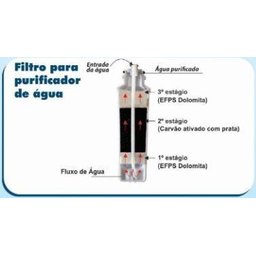 FILTRO REFIL EASY FLOW - ( Polar WP 200 ) - WFS 001 - 3