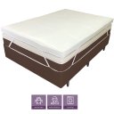 Ver imagem 2 de Pillow Top King 200 Fios Premium 10cm 1200g/m² 195x203cm Branco