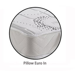 Colchão Casal Kappesberg Espuma D26 A Vacuo 138x188x14cm Roll Branco - 5