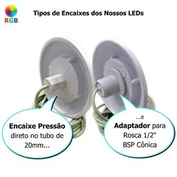 Kit6 Led Smd Rgb 95mm com Módulo e Fonte - 8
