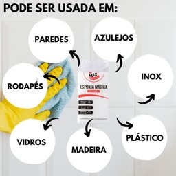 Kit 20 Esponja Mágica Bucha Melamina Max Clean Parede Vidro Tira Manchas - 4