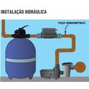 Ver imagem 5 de Aquecedor Elétrico de Passagem 10kw para Piscinas até 20 Mil Litros - Luxpool