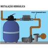 Aquecedor Elétrico de Passagem 10kw para Piscinas até 20 Mil Litros - Luxpool - 5
