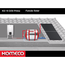 Ver imagem 5 de Aquecedor de Água a Gás Komeco Ko 21 D Prime Branco Digital 21 Litros Bivolt Gás Gn