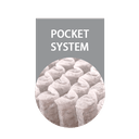 Ver imagem 2 de Cama Castor King Silver Star Air Double Face Pocket 193x203x61 + Box Castor