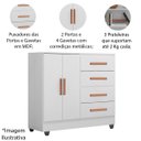 Ver imagem 5 de Kit Guarda-Roupa Casal 6 Portas com Cômoda 2 Portas 4 Gavetas Lisa Branco