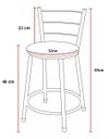 Ver imagem 5 de Banqueta Baixa Ratan Branca Cristal 2un - Fúcsia