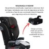 Cadeirinha de Carro Elevate 9 até 36 Kg Black Triangle - Joie - 5